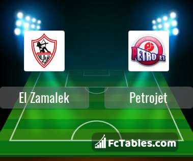 El Zamalek Table .